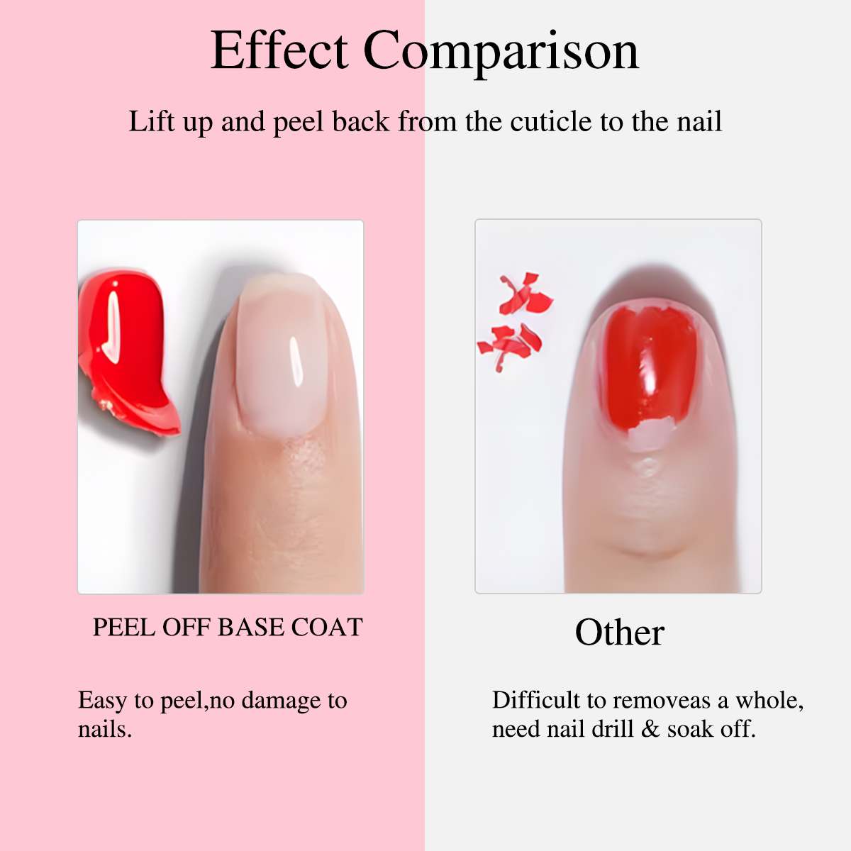 Hassleless Peel-Off Base Coat  – Peel Off Base Coat recenzja i cena