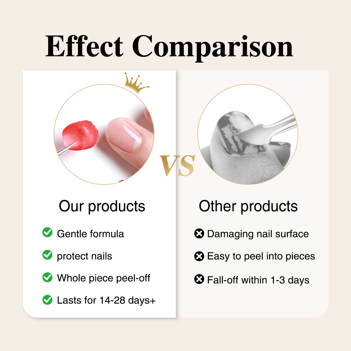 Hassleless 1pcs 15ml, peelable – Peel Off Base Coat recenzja i cena