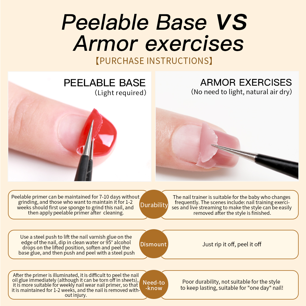 15ml Peelable Base coat Gel Na – Peel Off Base Coat recenzja i cena