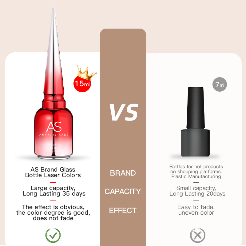 AS 15ml Peel Off Base Gel Long – Peel Off Base Coat recenzja i cena