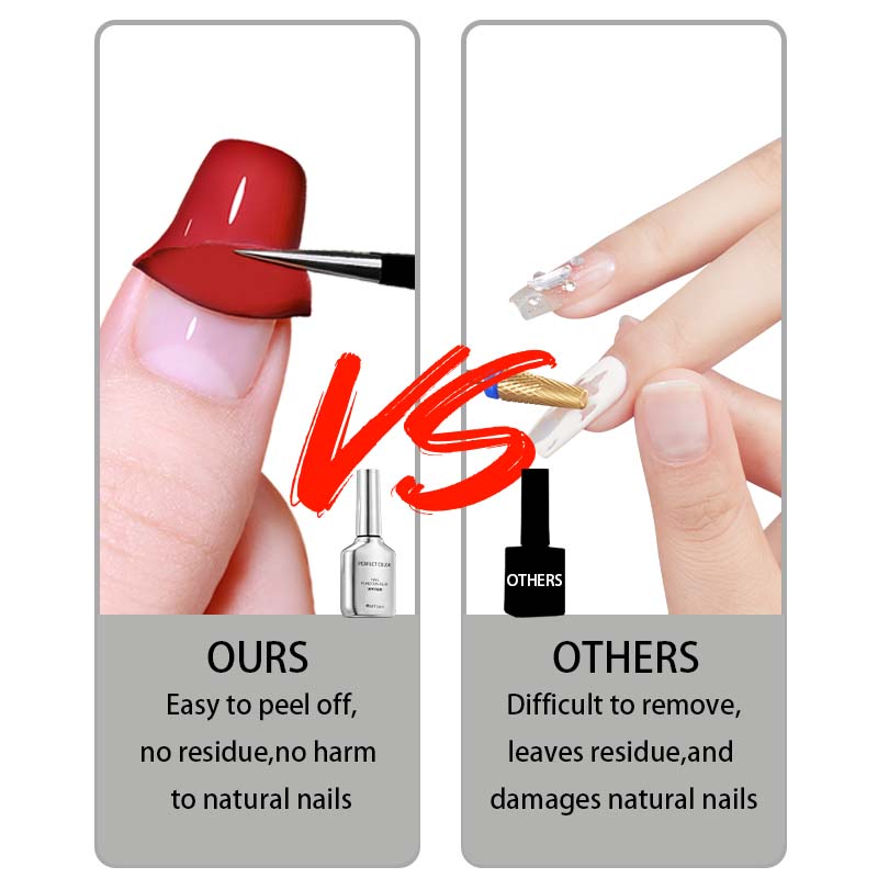 PERFECT COLOR 16ml Peel Off Ge – Peel Off Base Coat recenzja i cena
