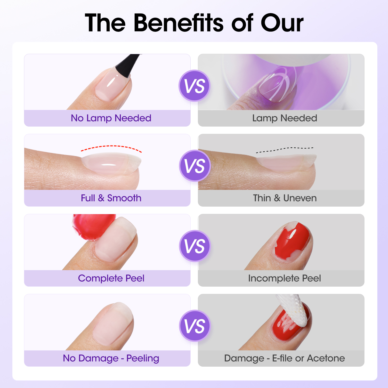 GELLEN Peelable Base Coat Quic – Peel Off Base Coat recenzja i cena